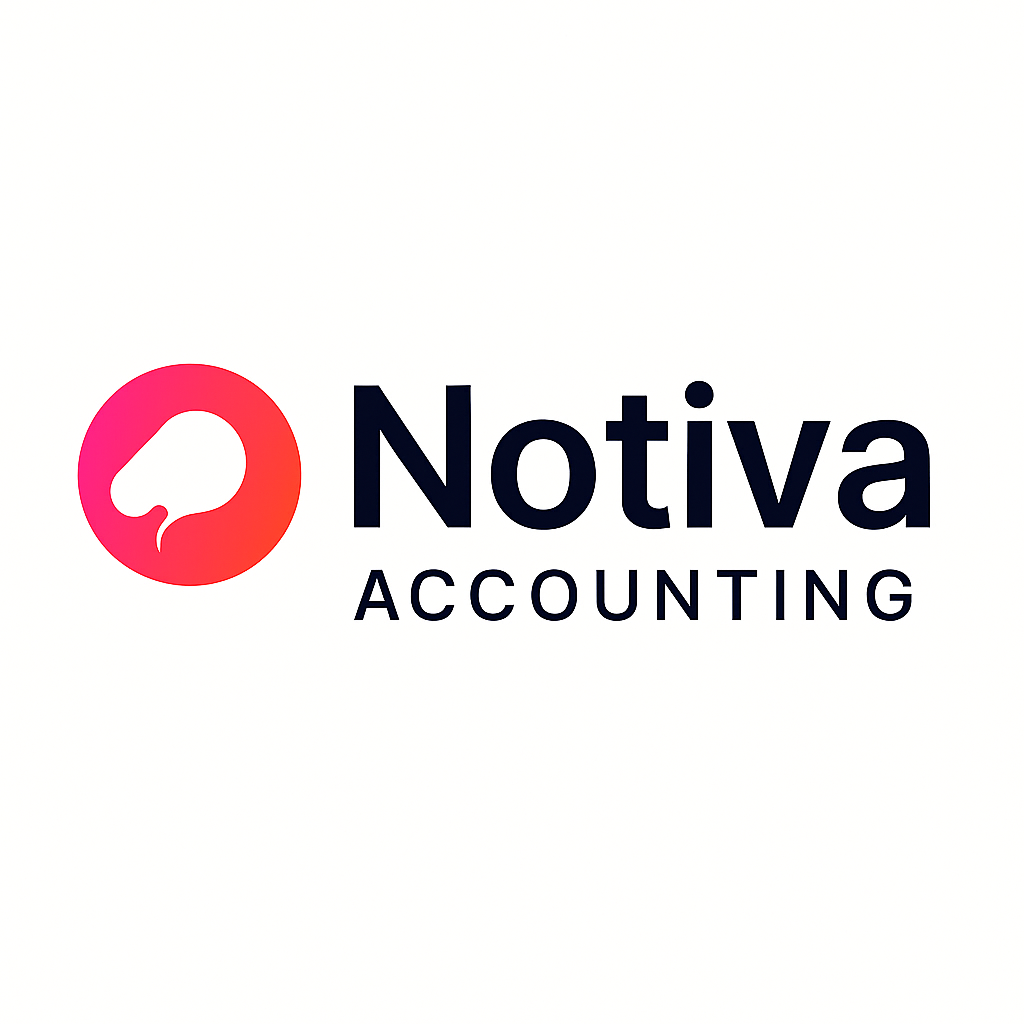 Notiva — Accounting Software Ireland
